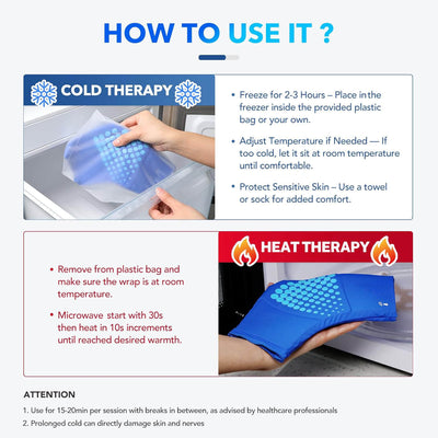 NeuvaLabs Ankle Ice Pack Wrap