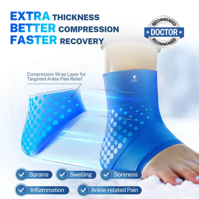 NeuvaLabs Ankle Ice Pack Wrap